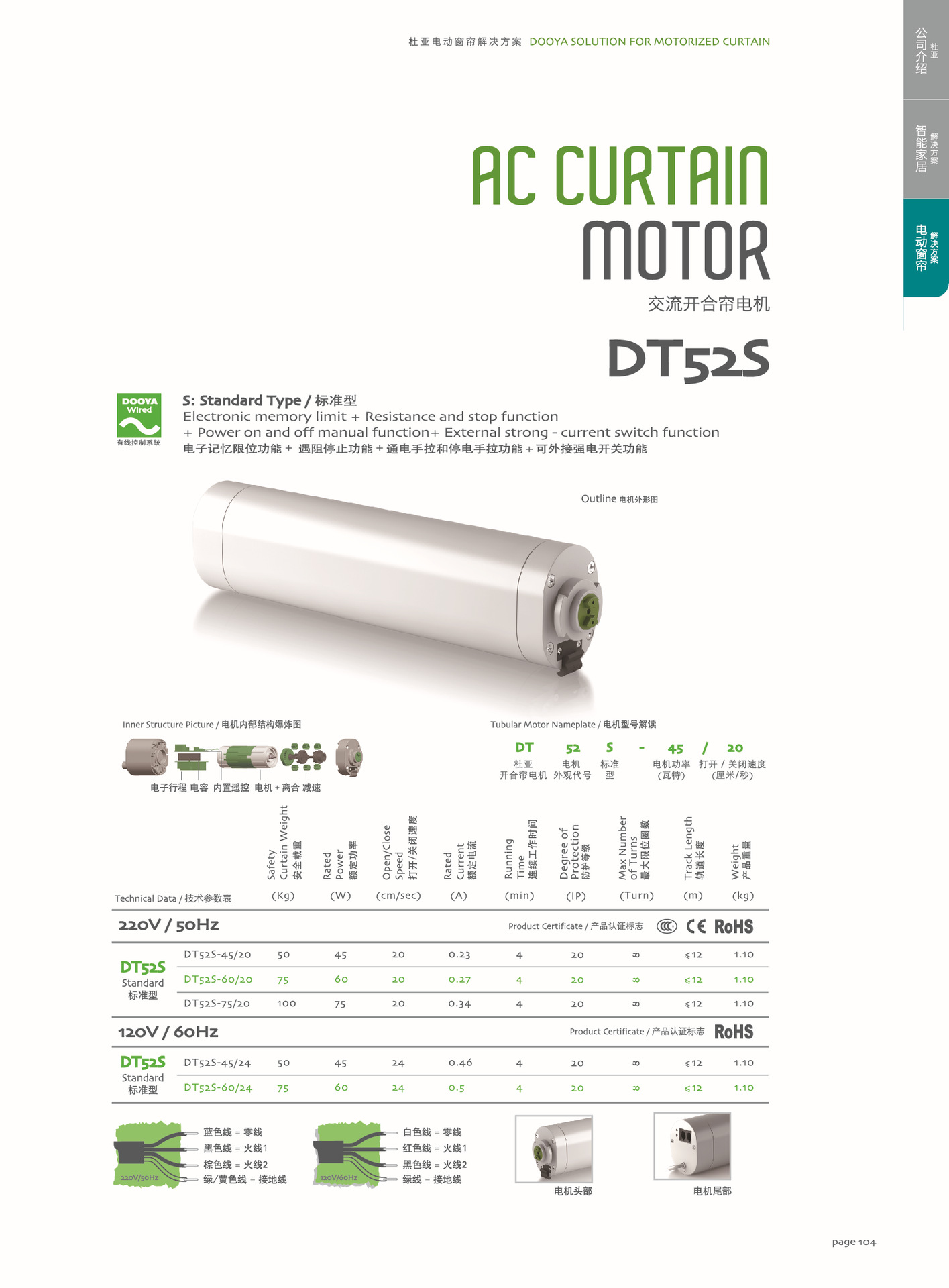 杜亚电动窗帘电机dt52/kt520,大批量批发,经济实惠dooya