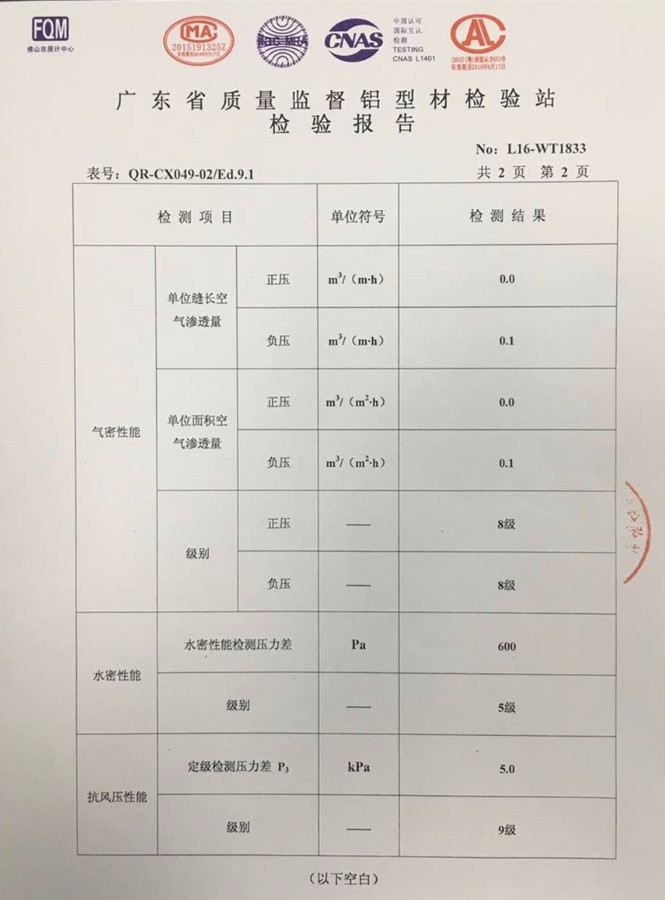 中空双层玻璃隔音隔热断桥铝门窗封阳台断桥