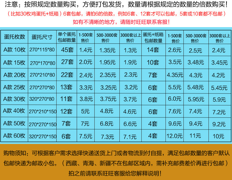 珍珠棉鸡蛋托价格表