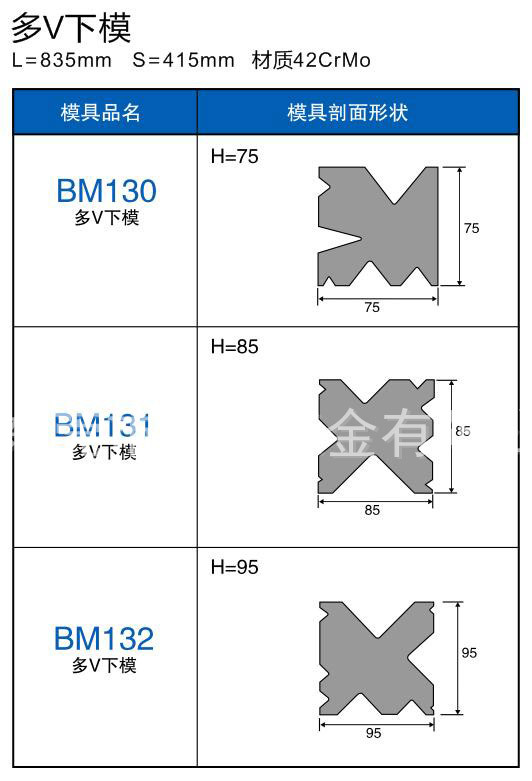 川品厂家直销东莞 数控折弯机模具折弯刀 材质42crmo 多v下模3u4v