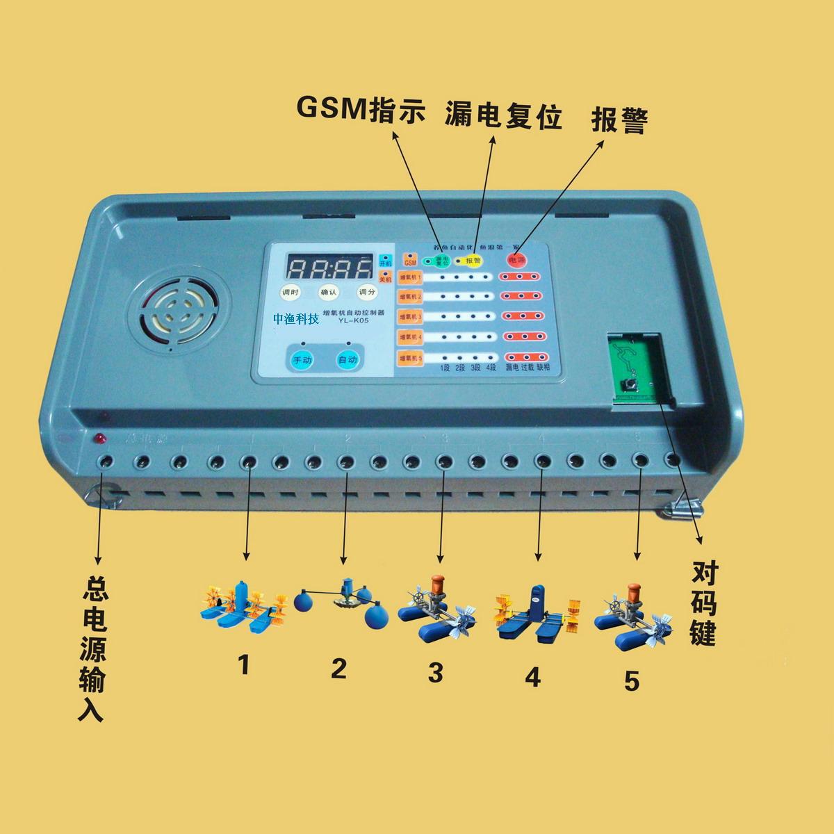 手机版增机控制器 增氧机保护器 手机控制 自动补偿