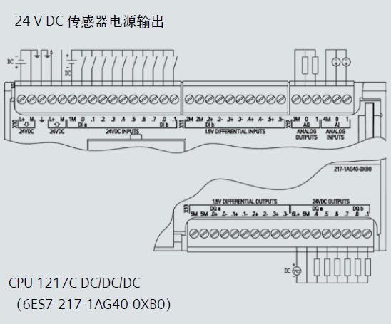 西门子cpu1217c 6es7217-iag40-0xb0