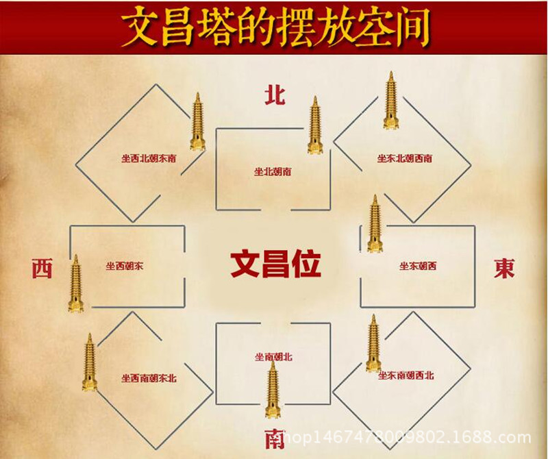 纯铜文昌塔摆件 七层 九层旺学业助事业办公室风水铜塔工艺品摆件