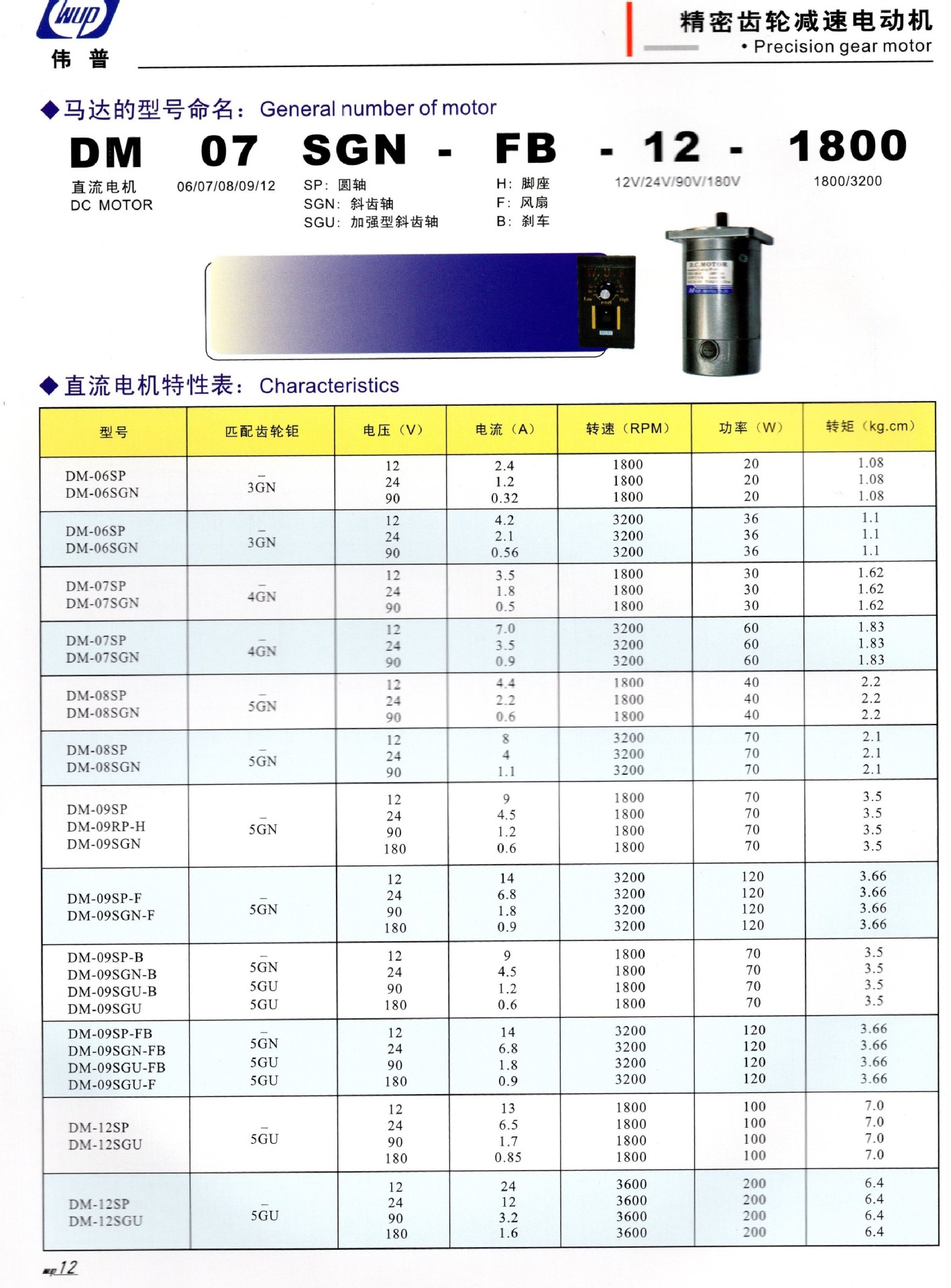 微型直流电机wup伟普直流电机120w12v 1800r 5gn3-180