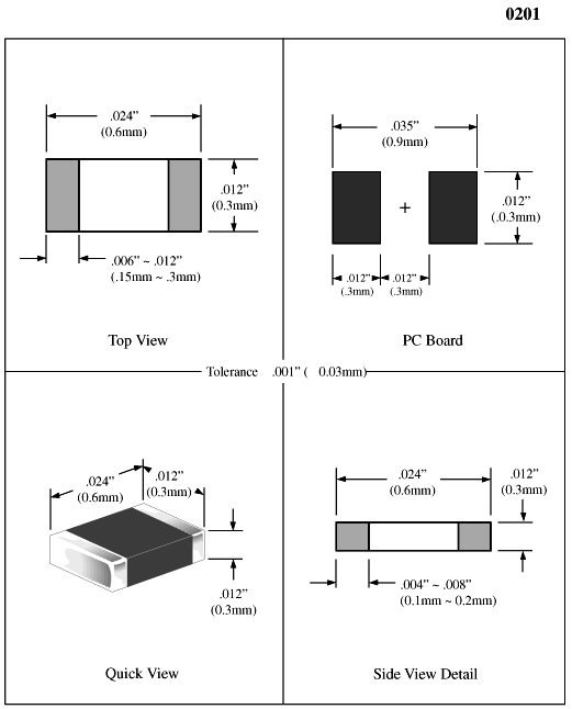 全新原装正品大量供应贴片电阻(国巨)rc0201fr-0722kl(22k)