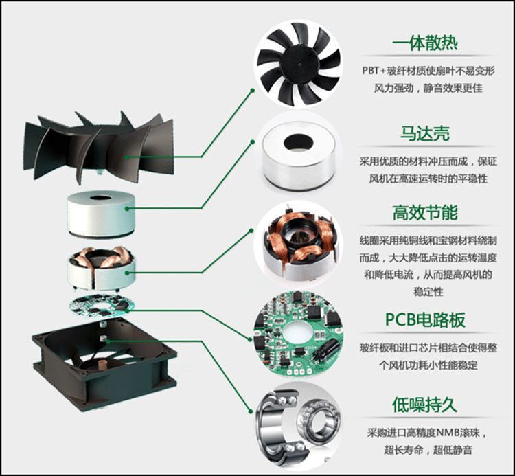 厂家直销4010 40&times;40&times;10mm 加湿器散热风扇