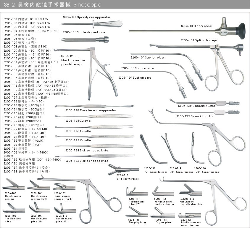 关节镜器械名称及图片图片