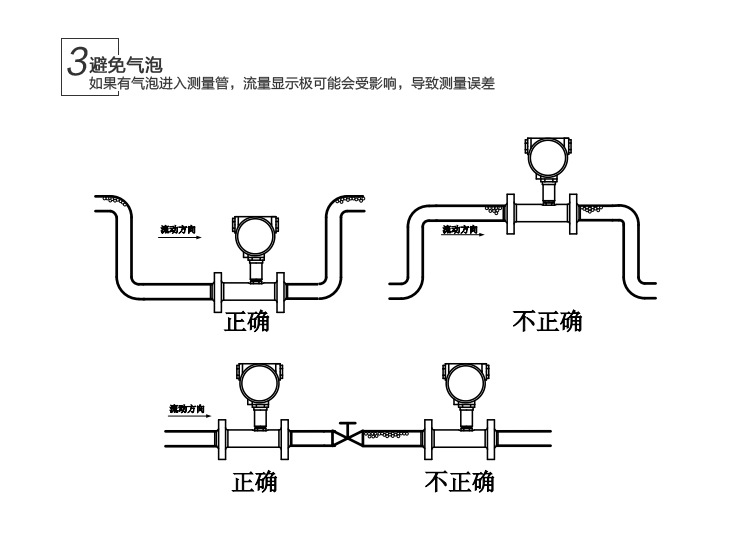 涡轮流量计水液体油高精度柴油电池供电485智能数显涡轮流量计