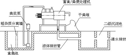 二,工作原理