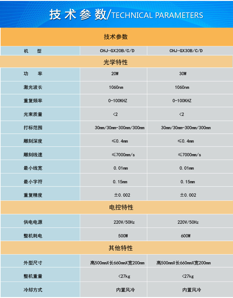 激光打标机参数设置图片