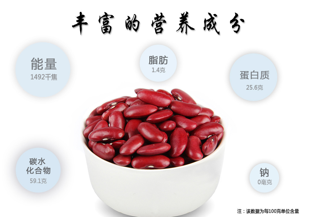 芸豆营养成分