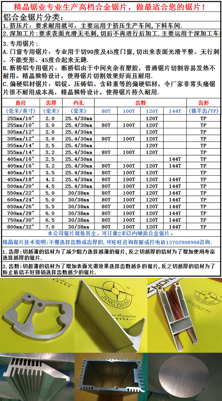 木工锯片角度参数图片