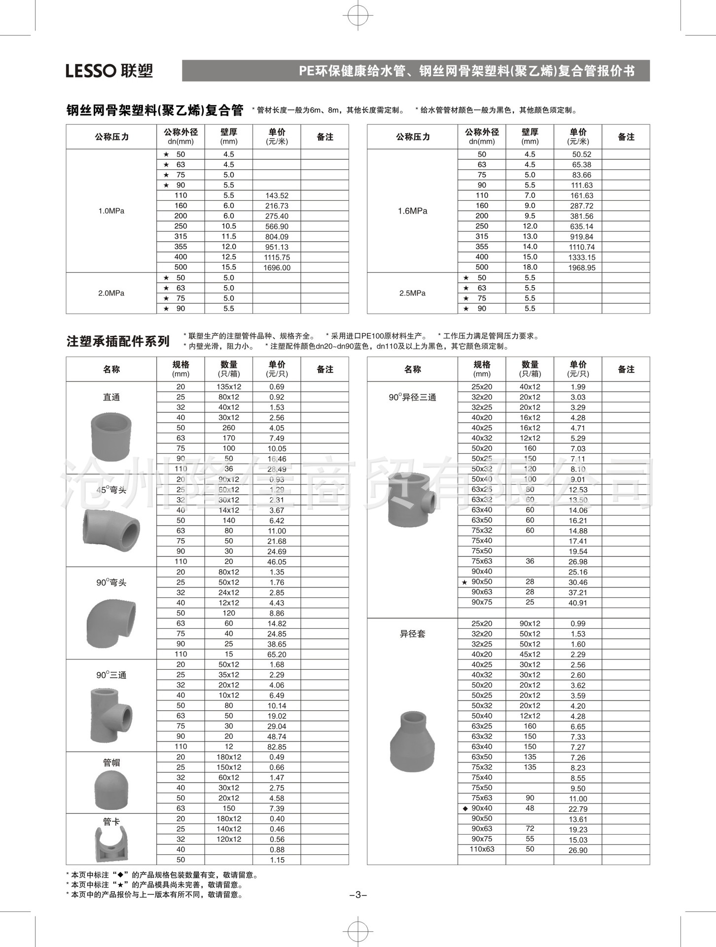 联塑pe钢丝网骨架塑料复合管 联塑钢丝网骨架 联塑管道 1.6mpa