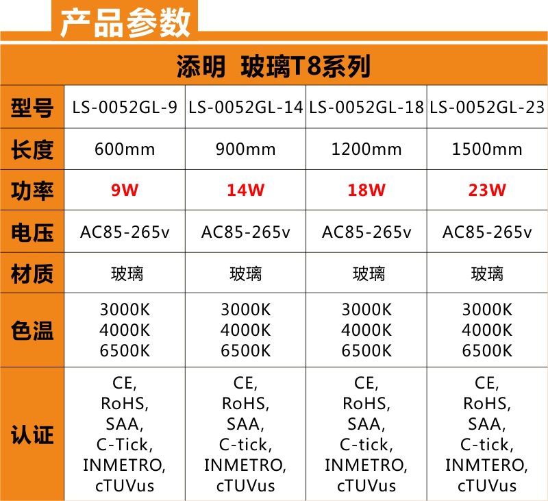 特价t8玻璃灯管 0.6米9w 1.2米18w t8玻璃管.