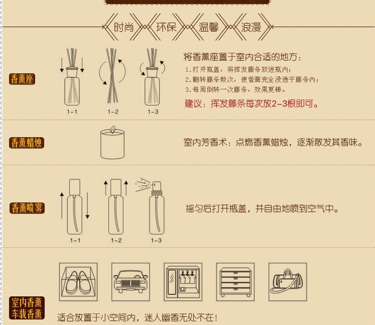 无火香薰纤维棒挥发自然散发香薰精油 室内香氛摆件厂家批发