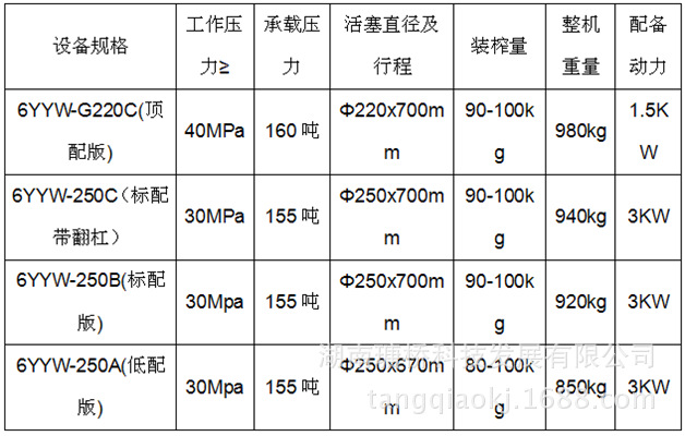 液压榨油机基本参数