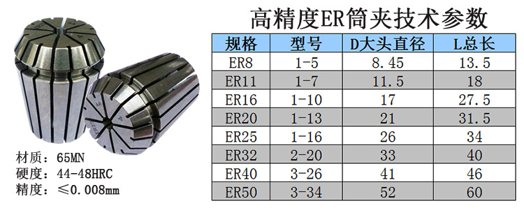 筒夹er32夹头数控夹头加工中心筒夹夹头精度0008夹簧120mm