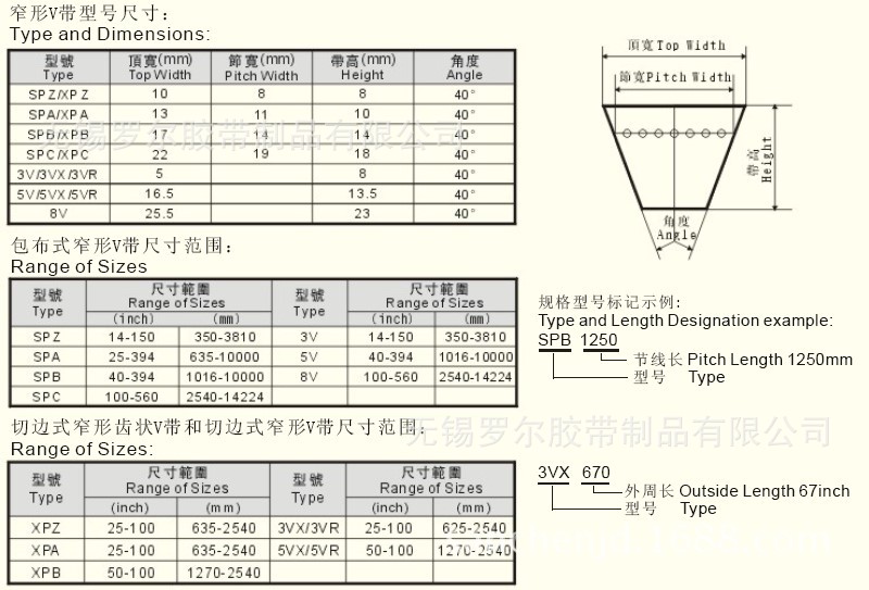 罗尔橡胶3v, 5v, 8v窄型三角带,窄v带,传动带