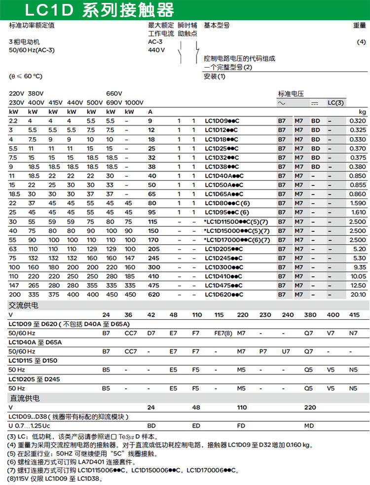 原装正品施耐德交流接触器lc1d620q7c lc1-d620q7c ac380v 620a