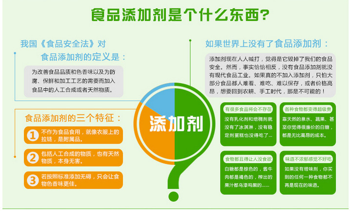 添加剂