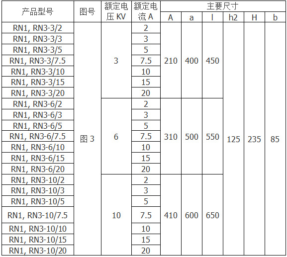 rn1-6/30 rn2 rn3 6kv 30a 单管双管 户内高压限流熔断器