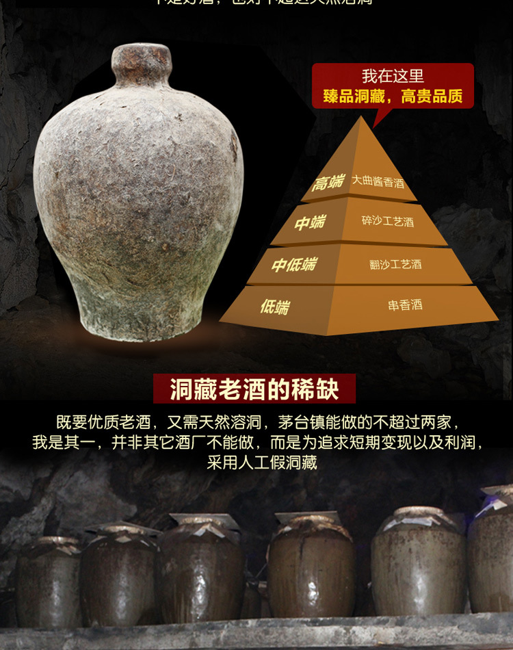 贵州茅台镇酱香洞藏酒53度15年坛子洞藏散酒收藏特价