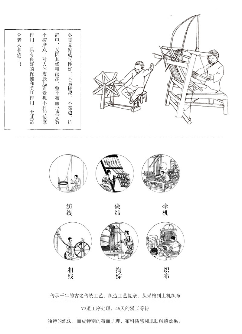 老式织布机图片介绍图片