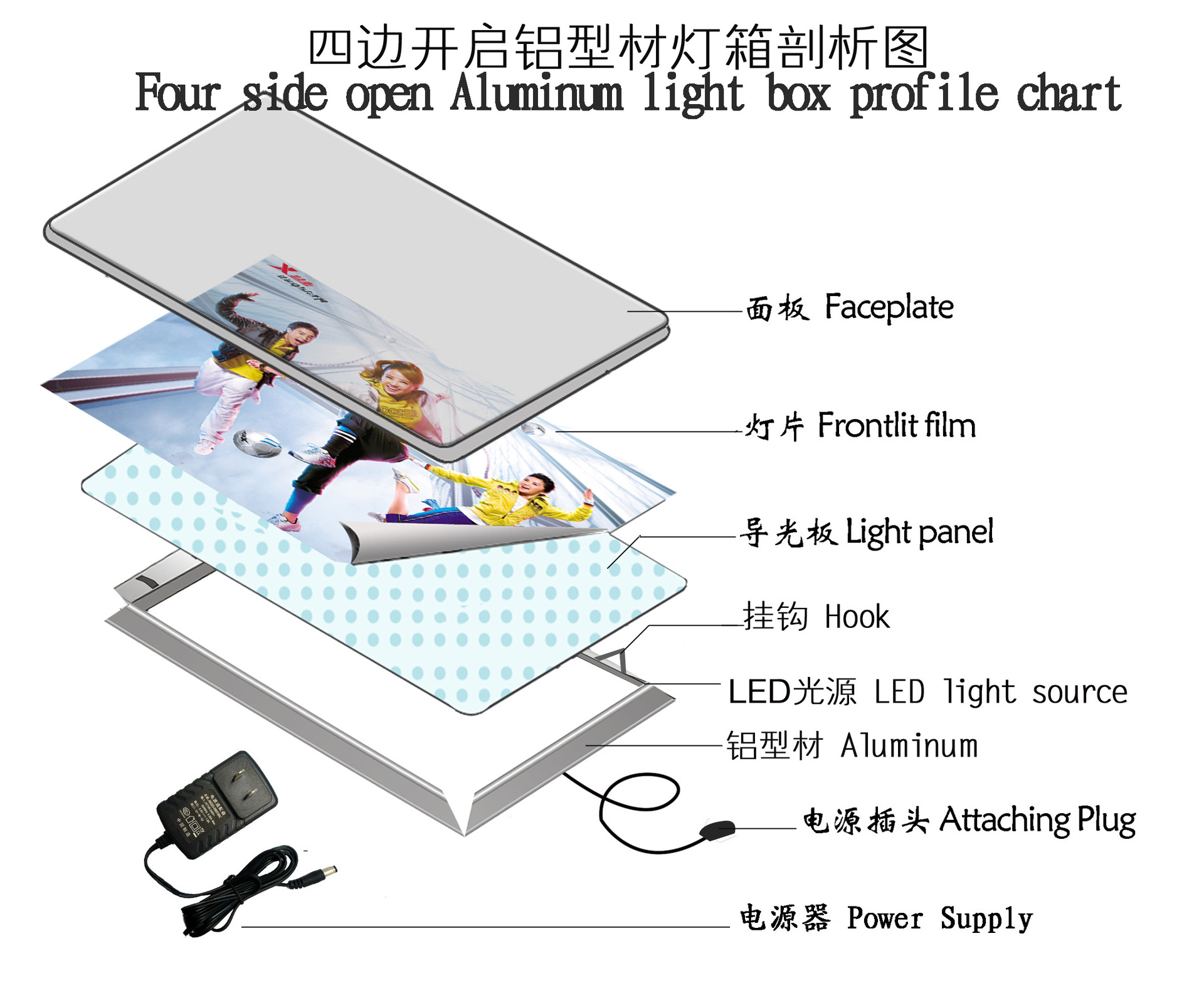 定制室内单/双面铝型材边框灯箱厂家直销超薄灯箱led广告牌