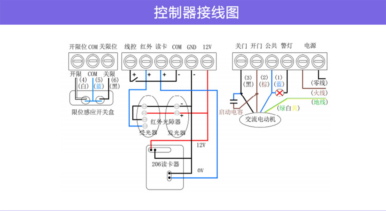 卷帘门控制盒接线图图片