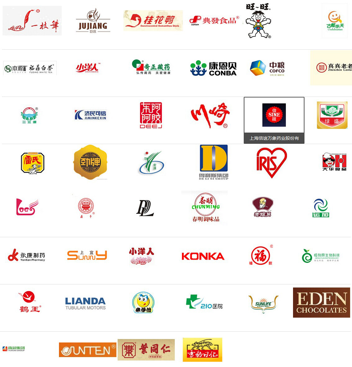 合作企业 part cooperation enterpri
