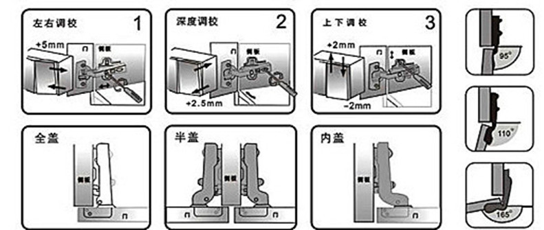 阻尼任意停铰链原理图片