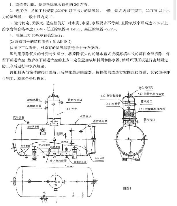 旋膜除氧器结构图片