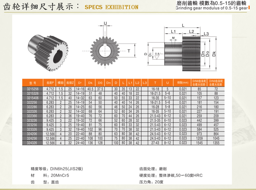 电子裁板锯专用高精密齿轮 台湾进口齿轮厂家 现货齿轮