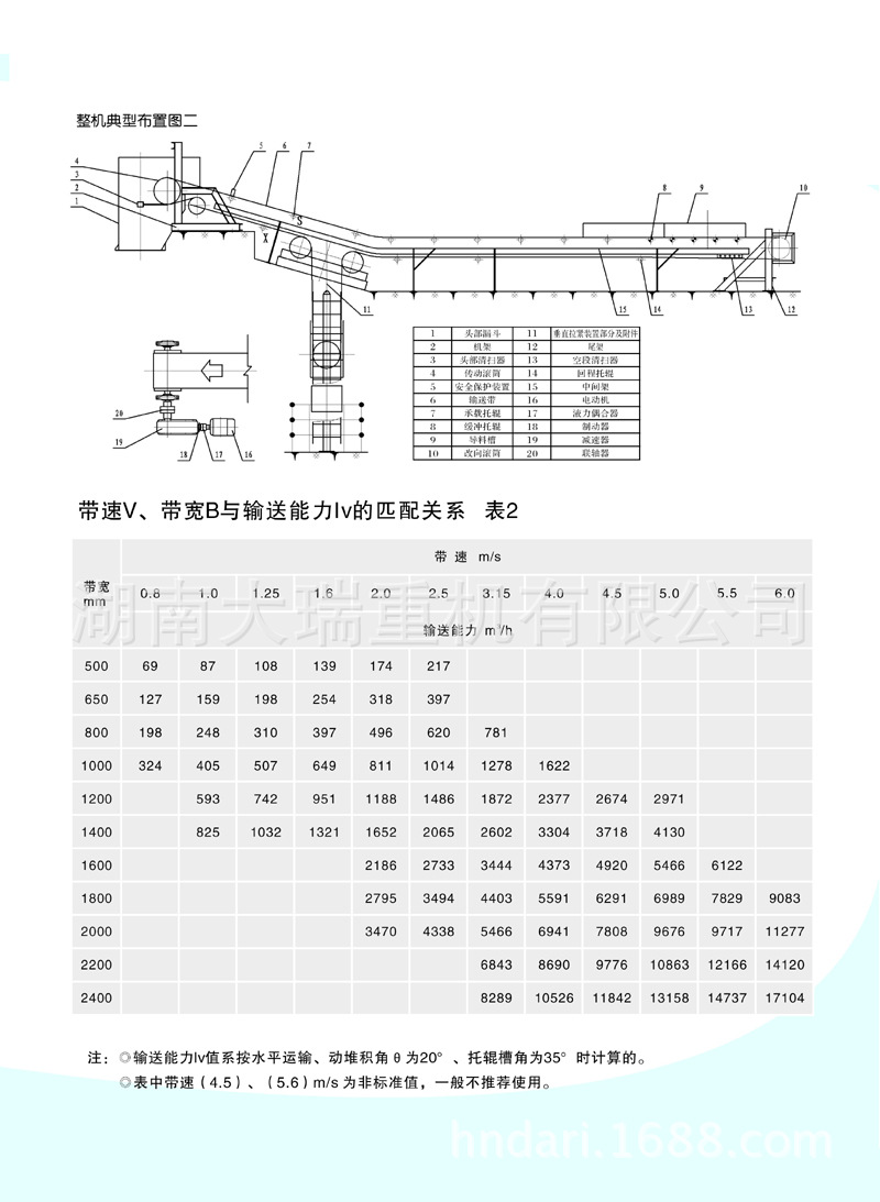 供应dtⅡ型带式输送机皮带机胶带机项目改扩建设计咨询安装报价