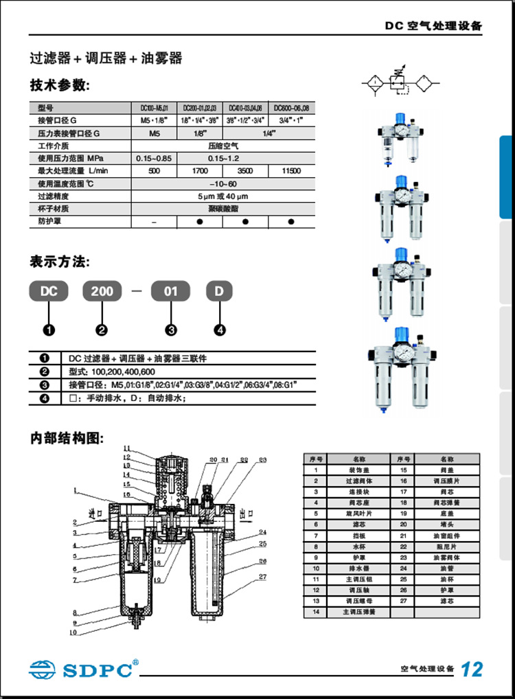 sdpc盛达dc400-04 df400 dr400 dl400气动三联件过滤器调压阀油雾