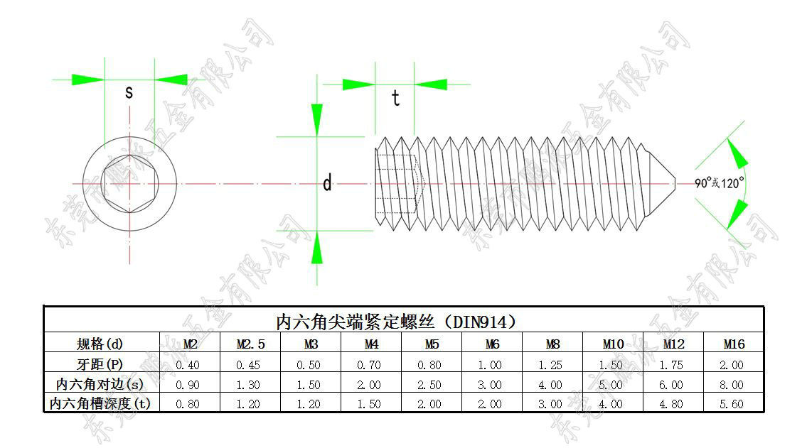 螺丝厂价直销无头螺钉 尖尾内六角紧定