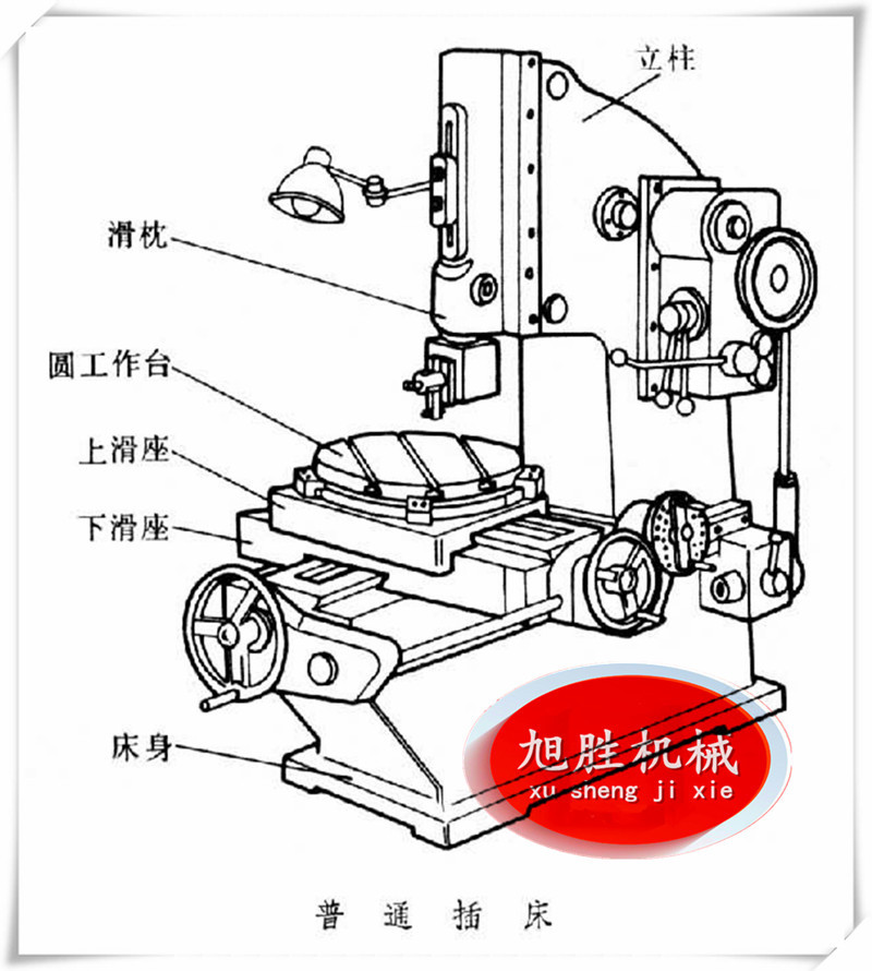 液压刨床插床,b5032d插床,b5020插床机旭胜牌 精密插床