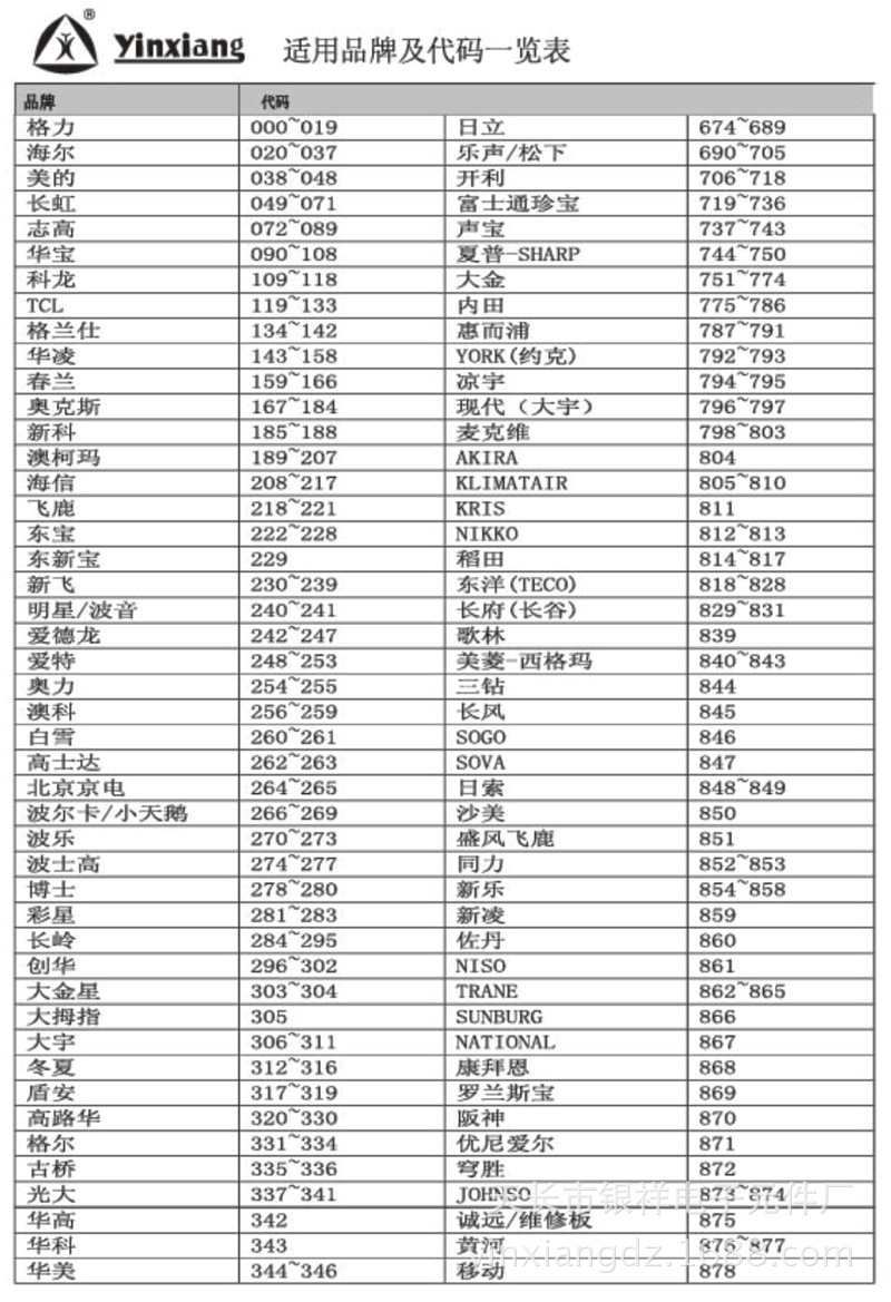 空调万能遥控器长虹 科龙 美的 奥克斯万能空调遥控器k-1088