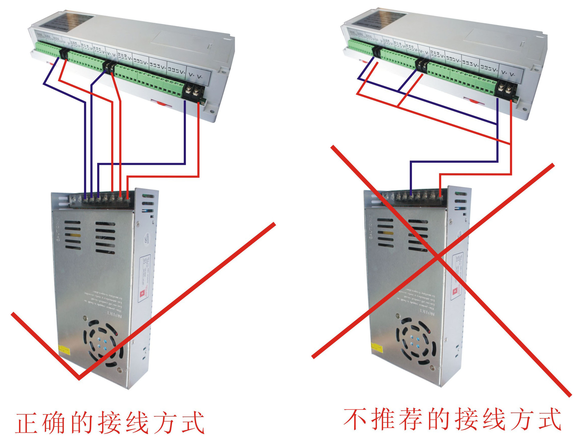 多通道dmx512解码器点光源驱动器48通道led控制器