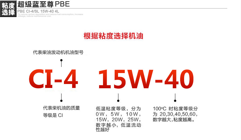 康明斯 超级蓝至尊润滑油汽车发动机柴机油ci-4/sl 15w-40 4l