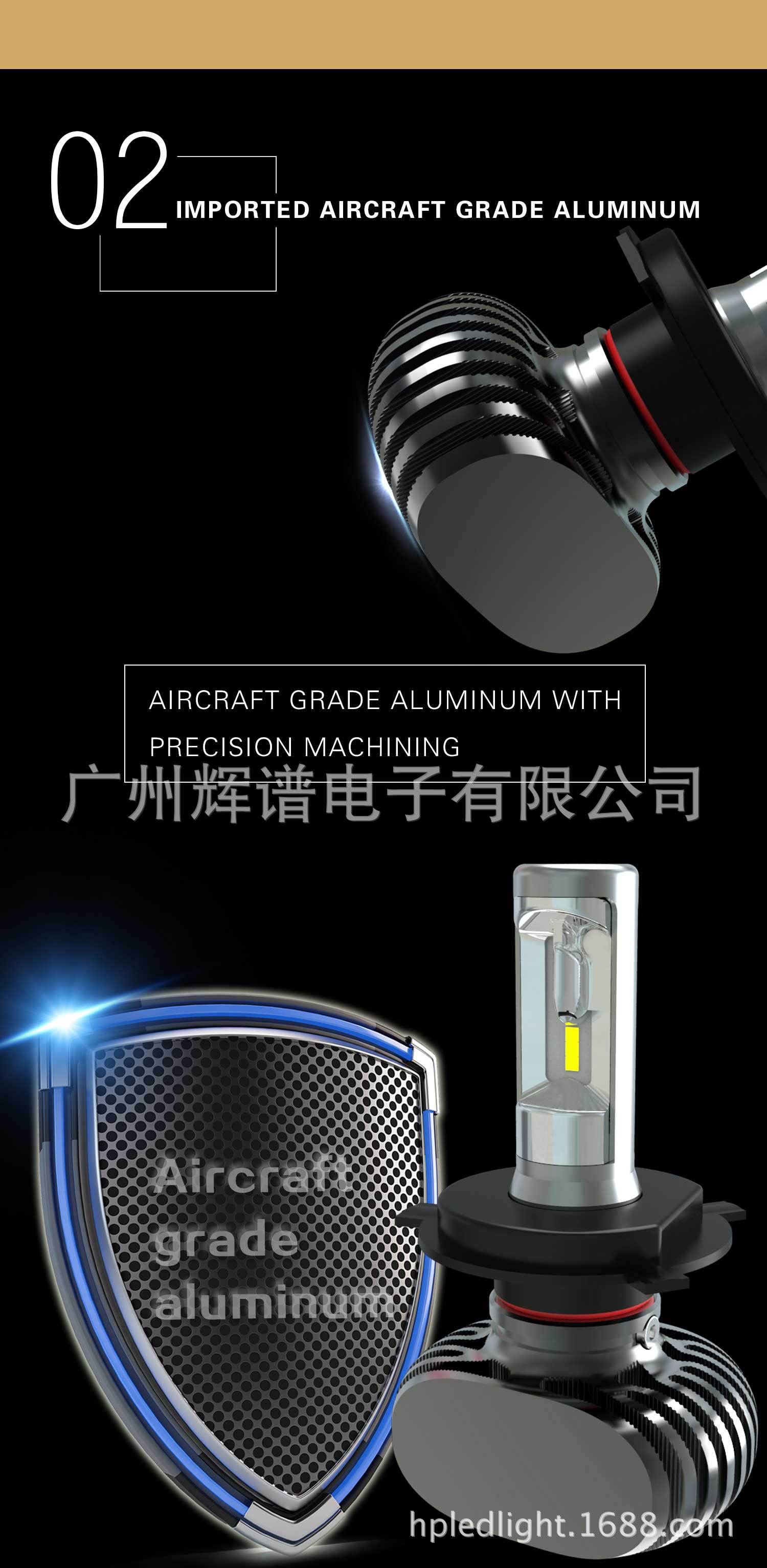 【2016年新款CANBUS S1首尔Y19 CSP芯片汽