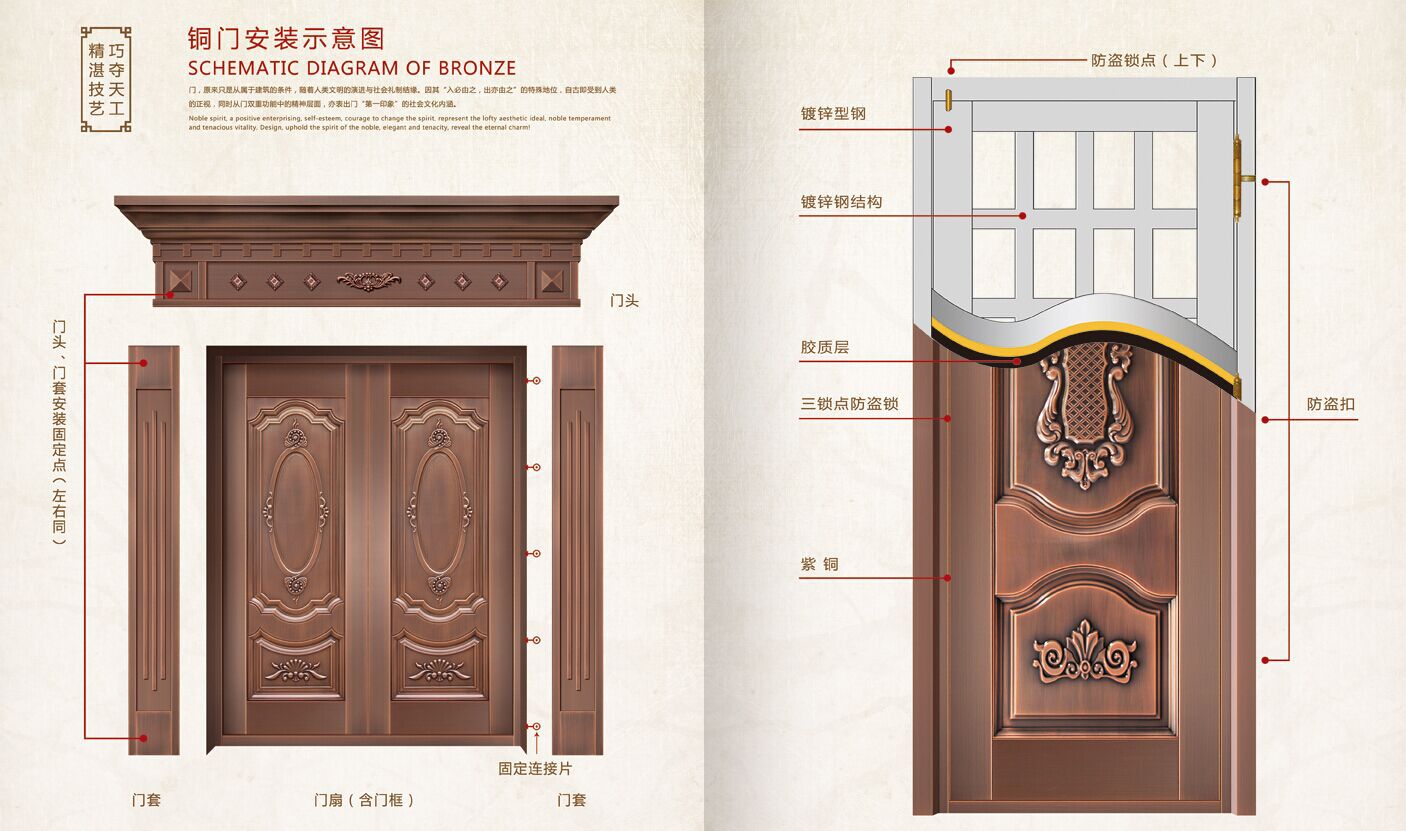 铜门庭院门花园推拉铜门不锈钢铜门