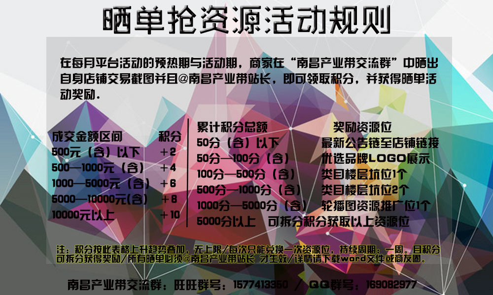 南昌产业带:晒晒晒单抢资源