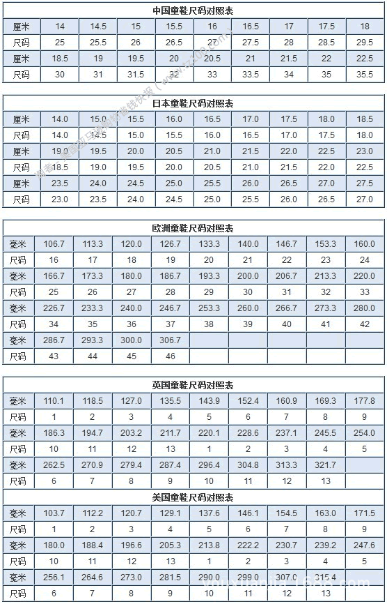 外贸童鞋尺码表_1390894987