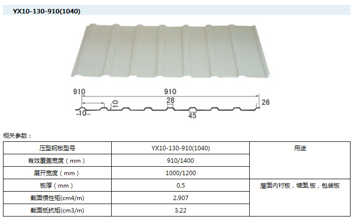 【直销836型 992型彩钢瓦 镀锌瓦楞板压型钢板瓦供应】价格,批发,供应