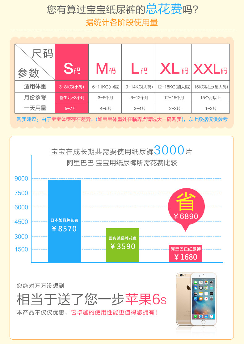 婴儿尿不湿 宝宝纸尿裤 成人纸尿裤批发代加工 -江苏宝姿实业有限公司