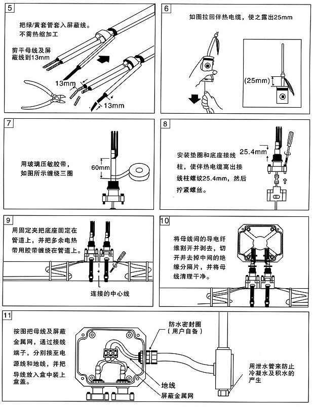 发现接线盒外壳有变形,裂痕或损坏,应停止使用;  安装时应防止电人靠