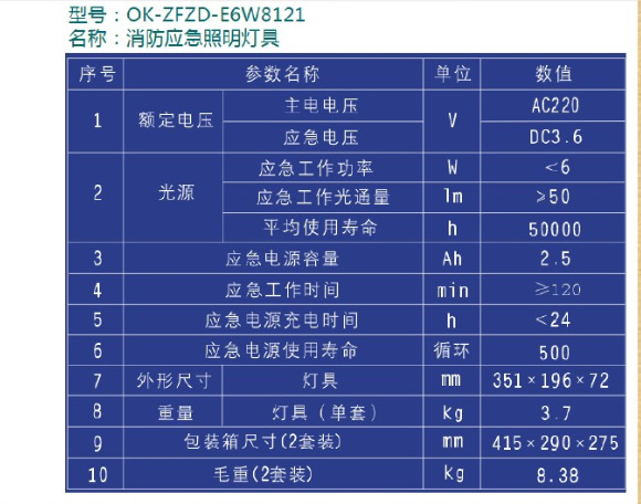 ok-zfzd-e6w8121消防应急照明灯具