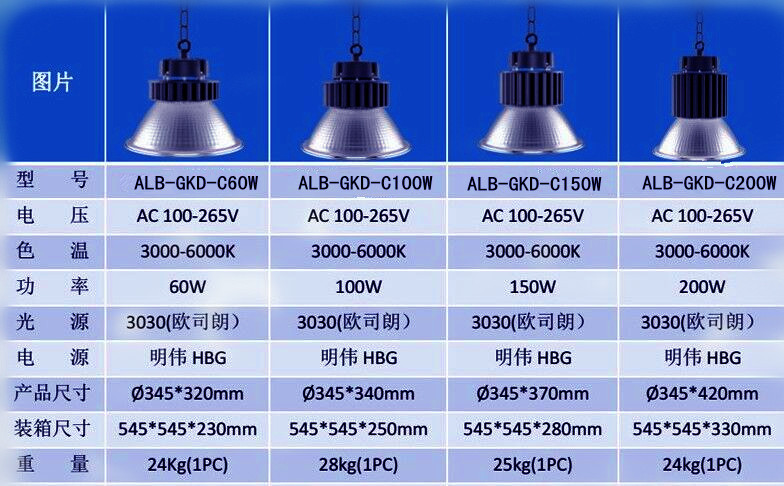led工矿灯200w 150w 100w