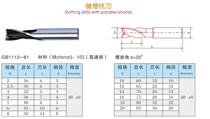 键槽铣刀规格